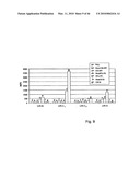 Immobilisation and application of antigenic carbohydrates to detect infective micro-organisms diagram and image