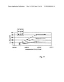 Immobilisation and application of antigenic carbohydrates to detect infective micro-organisms diagram and image