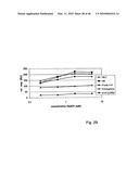 Immobilisation and application of antigenic carbohydrates to detect infective micro-organisms diagram and image