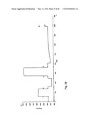 Immobilisation and application of antigenic carbohydrates to detect infective micro-organisms diagram and image