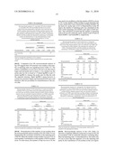 Immobilisation and application of antigenic carbohydrates to detect infective micro-organisms diagram and image