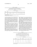 Immobilisation and application of antigenic carbohydrates to detect infective micro-organisms diagram and image