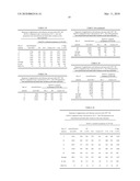 Immobilisation and application of antigenic carbohydrates to detect infective micro-organisms diagram and image