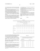 Immobilisation and application of antigenic carbohydrates to detect infective micro-organisms diagram and image