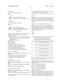 Immobilisation and application of antigenic carbohydrates to detect infective micro-organisms diagram and image