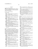 Immobilisation and application of antigenic carbohydrates to detect infective micro-organisms diagram and image