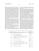 Methods for Detection of a Single- or Double-Stranded Nucleic Acid Molecule diagram and image