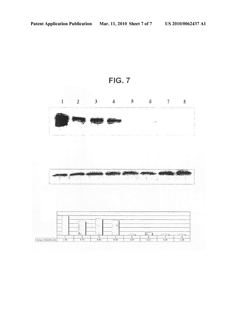 PARALLEL PROFILLING OF SIGNALING PATHWAYS - diagram, schematic, and image 08