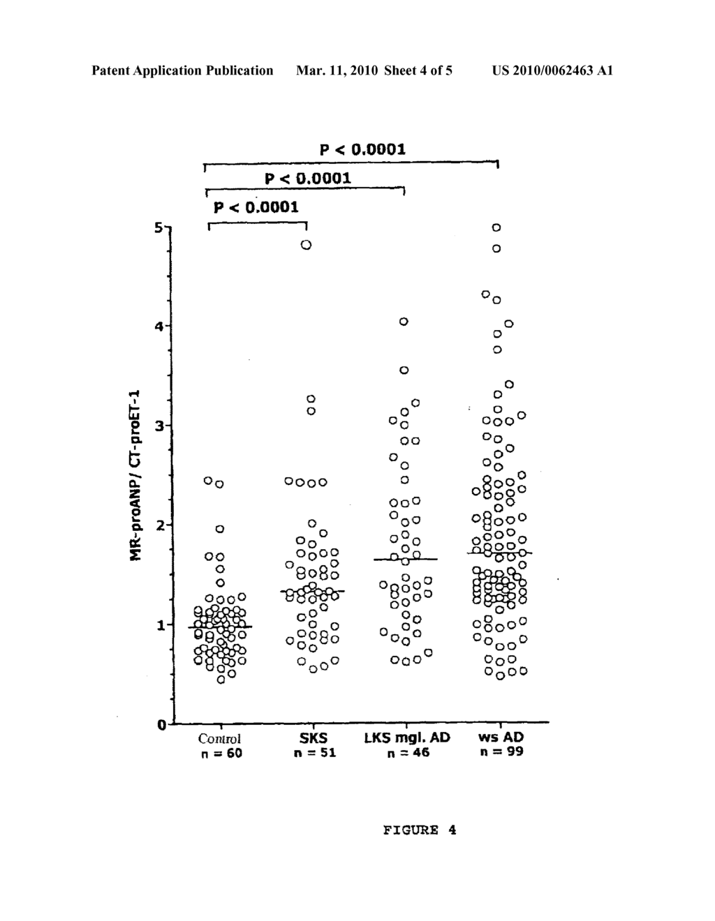 IN VITRO MULTIPARAMETER DETERMINATION METHOD FOR THE DIAGNOSIS AND EARLY DIAGNOSIS OF NEURODEGENERATIVE DISORDERS - diagram, schematic, and image 05