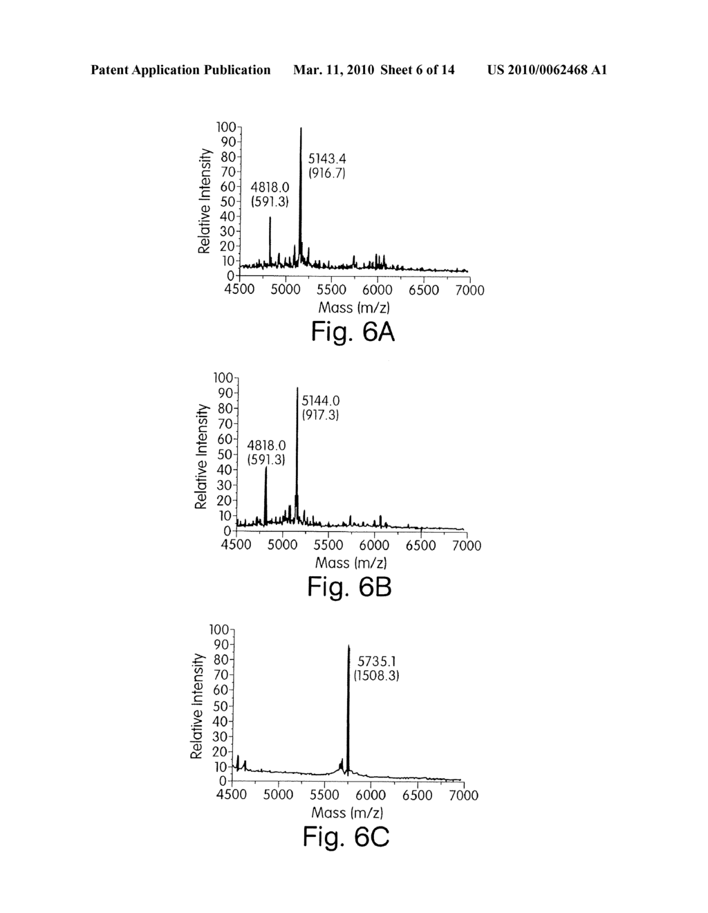 METHODS AND PRODUCTS RELATED TO LOW MOLECULAR WEIGHT HEPARIN - diagram, schematic, and image 07