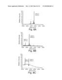 METHODS AND PRODUCTS RELATED TO LOW MOLECULAR WEIGHT HEPARIN diagram and image