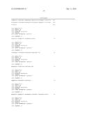 L-AMINO ACID PRODUCING MICROORGANISM AND A METHOD FOR PRODUCING AN L-AMINO ACID diagram and image