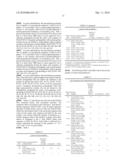 KETOREDUCTASE POLYPEPTIDES FOR THE STEREOSELECTIVE PRODUCTION OF (4S)-3-[(5S)-5-(4-FLUOROPHENYL)-5-HYDROXYPENTANOYL]-4-PHENYL-1,3-OXAZOLID- IN-2-ONE diagram and image