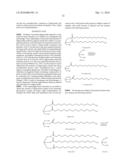 METHOD diagram and image