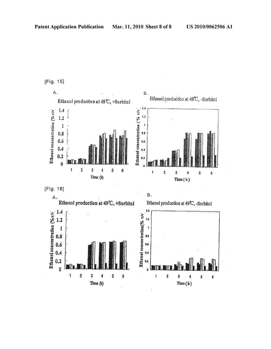 THERMOTOLERANT ETHANOL-PRODUCING YEAST AND ETHANOL PRODUCTION METHOD UTILIZING THE SAME - diagram, schematic, and image 09