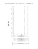 MODIFIED ENZYMES, METHODS TO PRODUCE MODIFIED ENZYMES AND USES THEREOF diagram and image