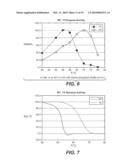 MODIFIED ENZYMES, METHODS TO PRODUCE MODIFIED ENZYMES AND USES THEREOF diagram and image