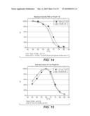 MODIFIED ENZYMES, METHODS TO PRODUCE MODIFIED ENZYMES AND USES THEREOF diagram and image