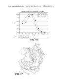 MODIFIED ENZYMES, METHODS TO PRODUCE MODIFIED ENZYMES AND USES THEREOF diagram and image