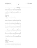 MODIFIED ENZYMES, METHODS TO PRODUCE MODIFIED ENZYMES AND USES THEREOF diagram and image