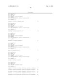 MODIFIED ENZYMES, METHODS TO PRODUCE MODIFIED ENZYMES AND USES THEREOF diagram and image