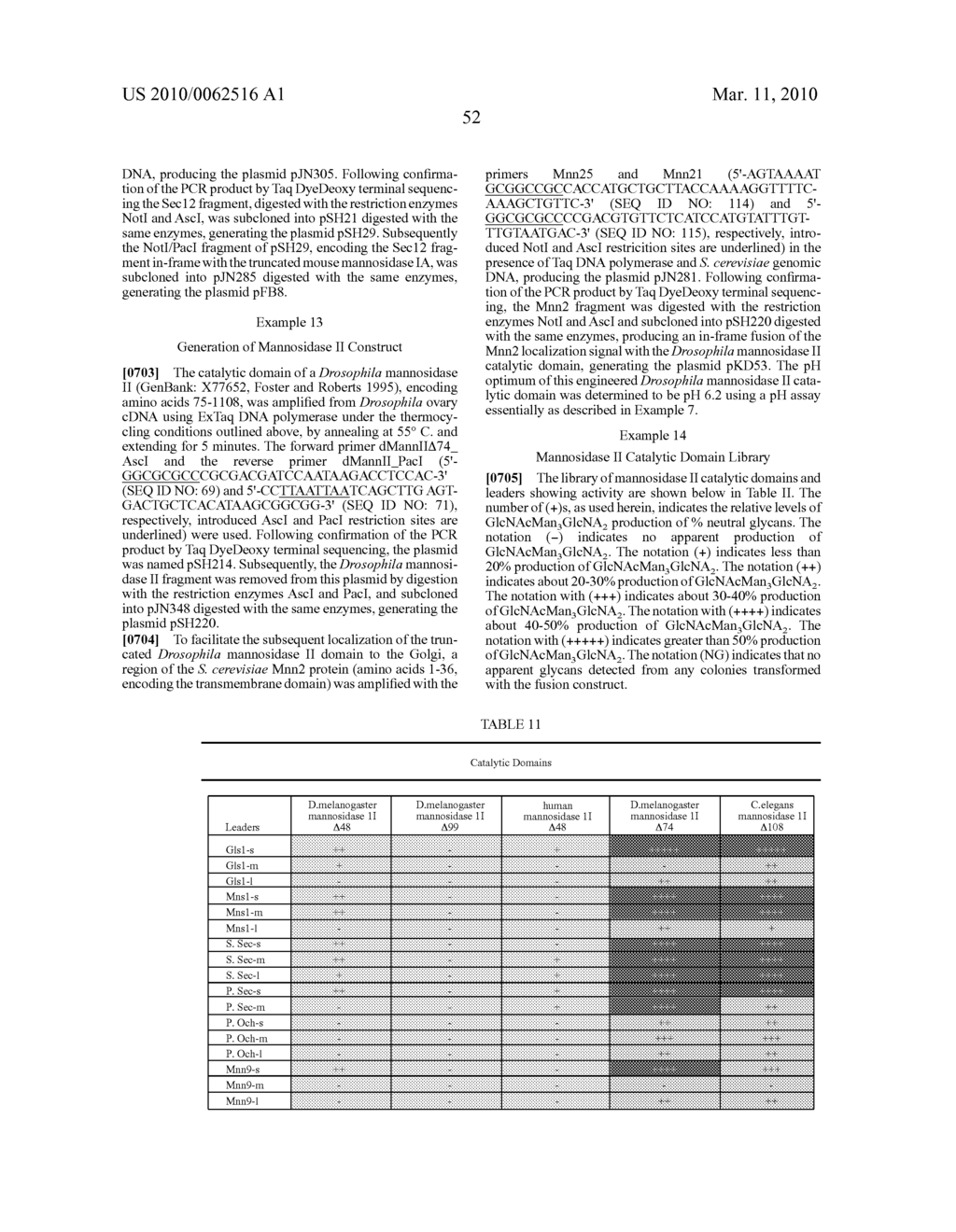 Expression of Class 2 Mannosidase and Class III Mannosidase in Lower Eukaryotic Cells - diagram, schematic, and image 145