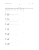 METHODS AND COMPOSITIONS RELATING TO IMPROVED LENTIVIRAL VECTOR PRODUCTION SYSTEMS diagram and image