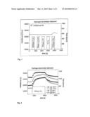 DETECTOR FOR THE DETECTION OF CHEMICAL WARFARE AGENTS AND METHOD OF MANUFACTURE THEREOF diagram and image