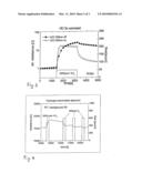 DETECTOR FOR THE DETECTION OF CHEMICAL WARFARE AGENTS AND METHOD OF MANUFACTURE THEREOF diagram and image