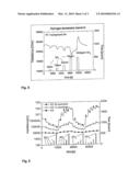 DETECTOR FOR THE DETECTION OF CHEMICAL WARFARE AGENTS AND METHOD OF MANUFACTURE THEREOF diagram and image