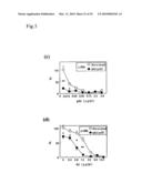 Adiponectin receptor and gene encoding the same diagram and image