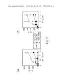 Adiponectin receptor and gene encoding the same diagram and image