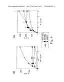 Adiponectin receptor and gene encoding the same diagram and image