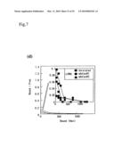 Adiponectin receptor and gene encoding the same diagram and image