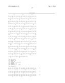 Adiponectin receptor and gene encoding the same diagram and image