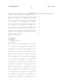 Adiponectin receptor and gene encoding the same diagram and image