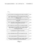 METHOD OF MANUFACTURING A STACKED DIE MODULE diagram and image