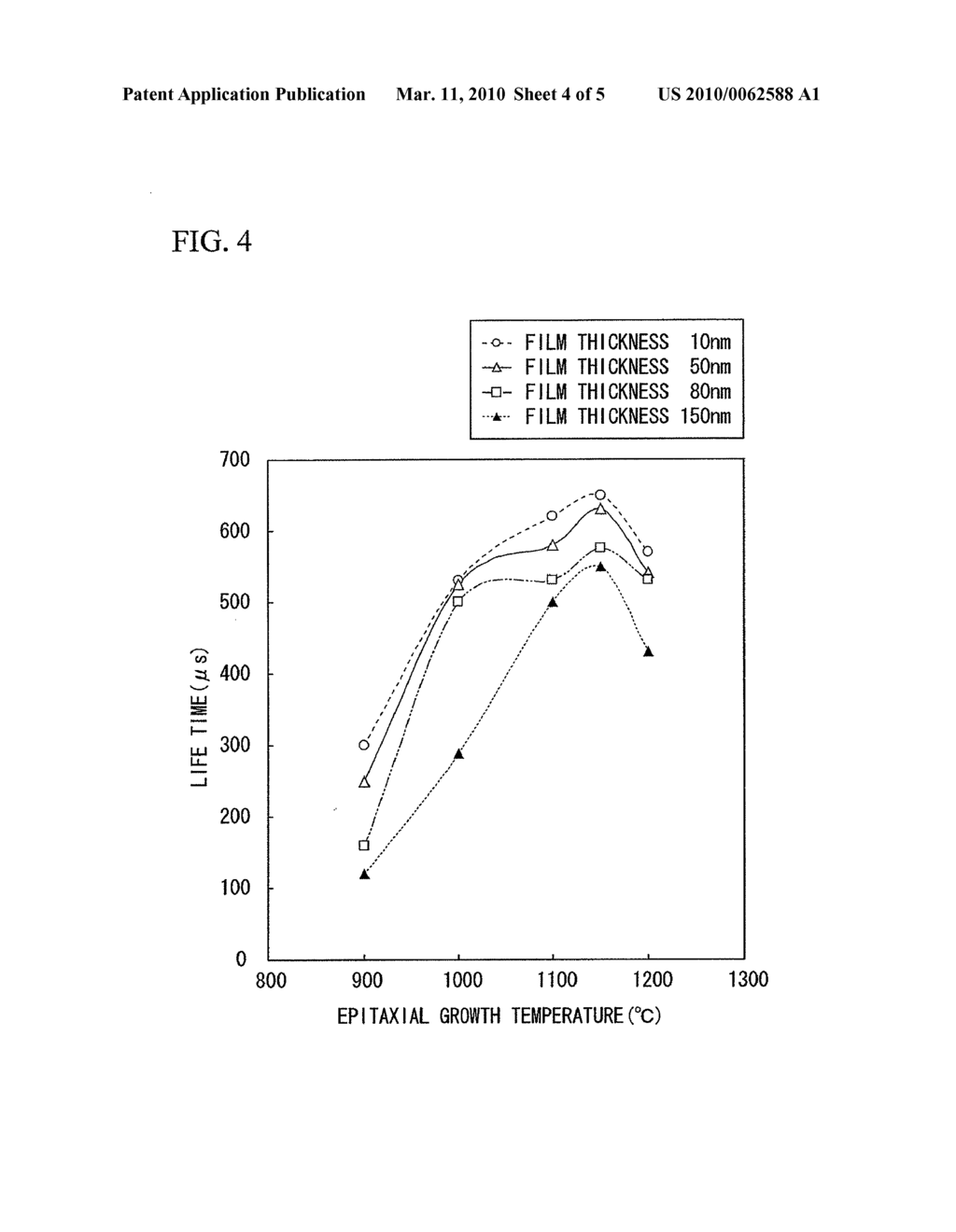 METHOD OF MANUFACTURING SEMICONDUCTOR SUBSTRATE - diagram, schematic, and image 05