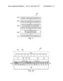 Method and Apparatus for Thinning a Substrate diagram and image