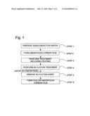 Aftertreatment Method for Amorphous Carbon Film diagram and image