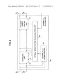 RADIO RELAY APPARATUS AND METHOD diagram and image