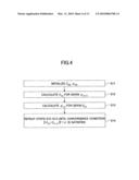 RADIO RELAY APPARATUS AND METHOD diagram and image