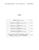 RADIO RELAY APPARATUS AND METHOD diagram and image