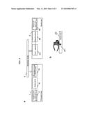 Communication System diagram and image