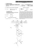 FEMTO CELL BASE STATION AND METHOD diagram and image