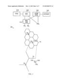 FEMTO CELL BASE STATION AND METHOD diagram and image