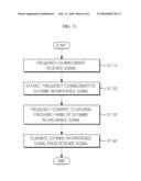 APPARATUS AND METHOD FOR ELIMINATING OUTBAND INTERFERENCE SIGNAL diagram and image