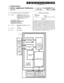 INTELLIGENT CONTACT MANAGEMENT diagram and image