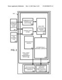 INTELLIGENT CONTACT MANAGEMENT diagram and image