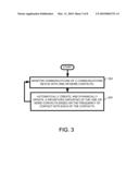 INTELLIGENT CONTACT MANAGEMENT diagram and image